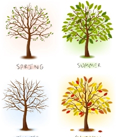 春季主题四季花纹树木图片