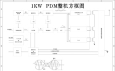 PDM整机方框结构图图片