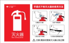 失量卡通灭火器的使用方法图片