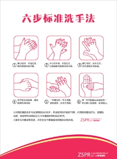 胶管6步标准洗手方法图片