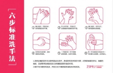 胶管6步标准洗手方法图片