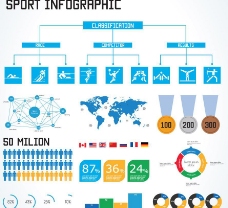 体育比赛结果统计分析图片