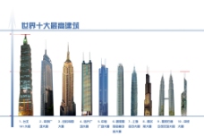 世界建筑世界十高建筑图片